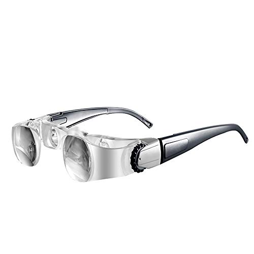 Magnifier Headband Glasses,HDTV Screen 2.1X Elderly Long Distance Magnifying Glass,Vision aid