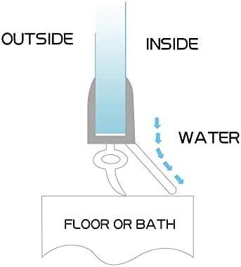 HNNHOME Bath Shower Screen Door Seal Strip for 4-6mm Glass Up to 14mm Gap
