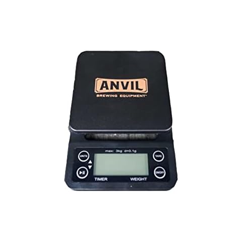 Anvil ANVSmlScle Small Scale Cover