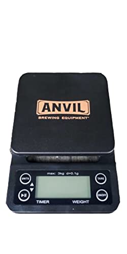 Anvil ANVSmlScle Small Scale