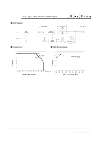 LRS-200-24 alimentation à découpage 24V 8.8A boîtier métal perforé - 5
