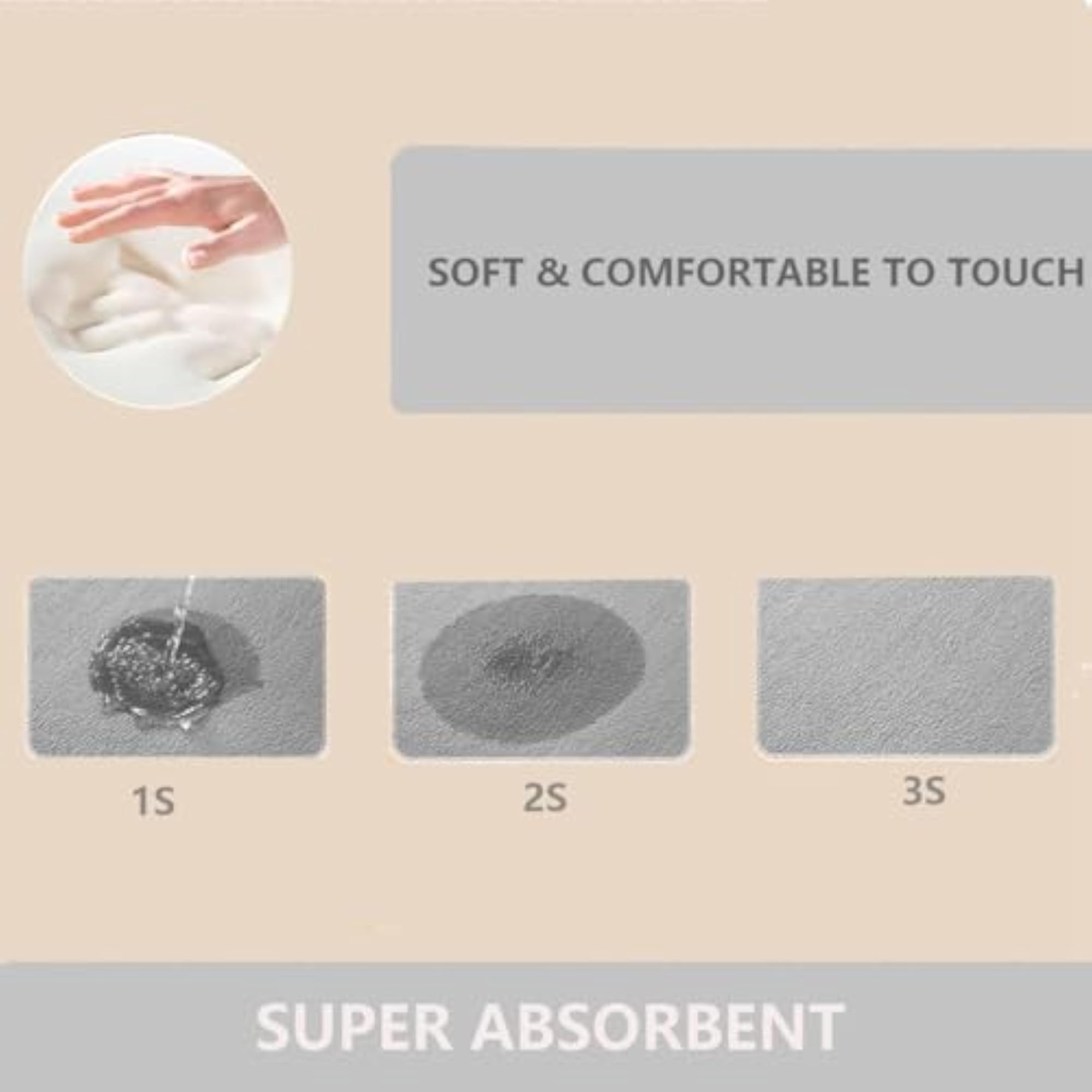 Non-Slip Memory Foam Bath Mat, Super Absorbent