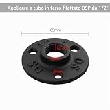 eSynic B072P1C5MG lato 2