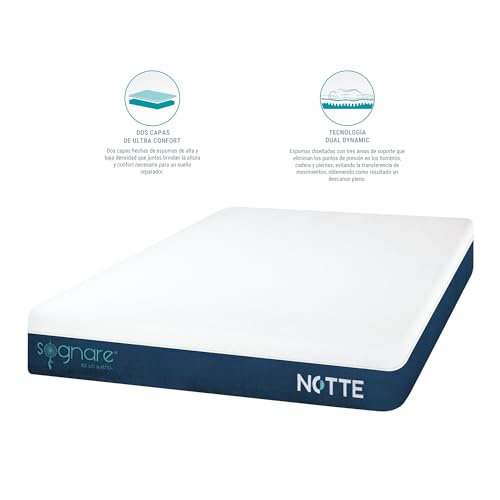 Listado de Cuanto Cuesta el Cubre Colchon Sognare Matrimonial para comprar online. 2 Imagen adicional