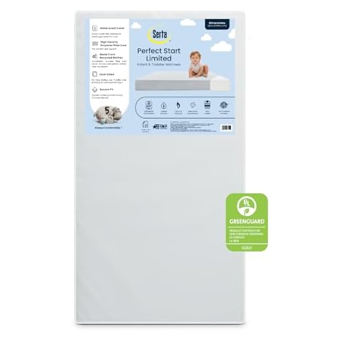 Serta Perfect Start Dual Sided Mattress Cover