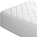 Waterproof Mattress Protector King Size. Soft & Quiet Cover Sheet. Best for silent, comfortable sleep. Breathable for cool, restful nights. Protects against allergens, perspiration, spills