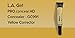 LA Girl Pro High Definition Concealer (1, GC 991 Yellow Corrector), 16 Ounce