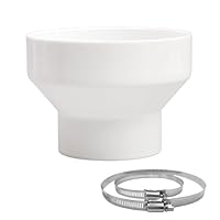 Reduzierstück 150 auf 100, Abluftschlauch Adapter Lüftungsrohr 150mm auf 100mm mit 2 Edelstahl Schlauchschellen, Rundrohr Lüftungsschlauch für Lüftungssystem Lüftung Rundrohr Lüftungskanal