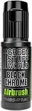 Green Stuff World