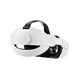 Low-Profile Head Strap for Oculus Quest 2