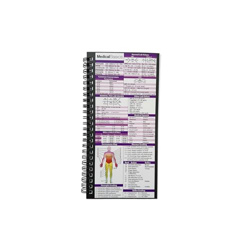 Carnet de notes OBGYN H&P pour optimiser vos observations d'histoire médicale en garde - 3