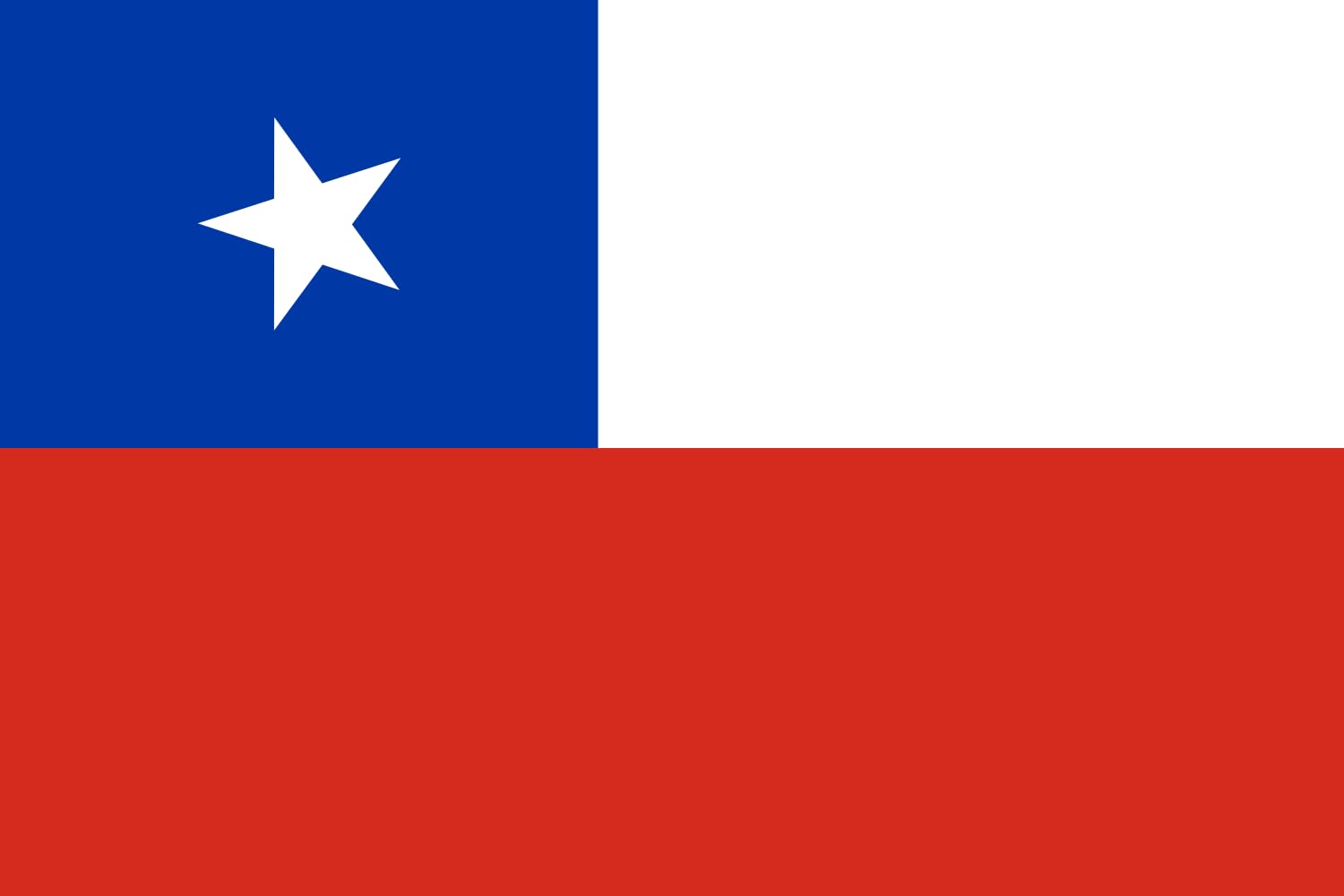 Drapeau Chili large résistant variant de canton rectangulaire anti-décoloration pour extérieur