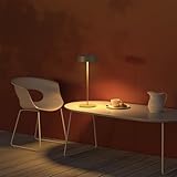 Zoom IMG-2 palmina 901 lampade da tavolo Zoom IMG-2 palmina 901 lampade da tavolo