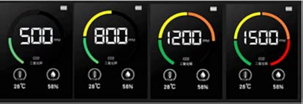 Amazon.co.jp: 【NDIR方式】 ドイツ製センサー搭載 二酸化炭素