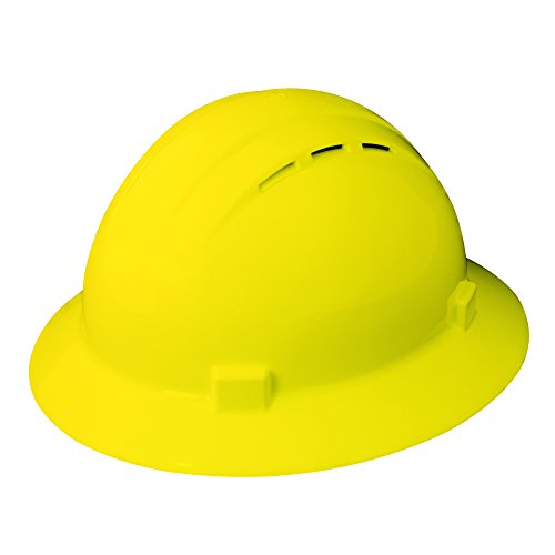 Best Safety Products