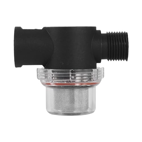 Product Variant View