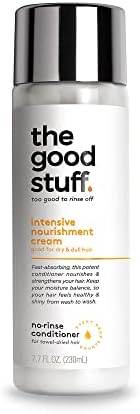 Intensive Nourishment Cream