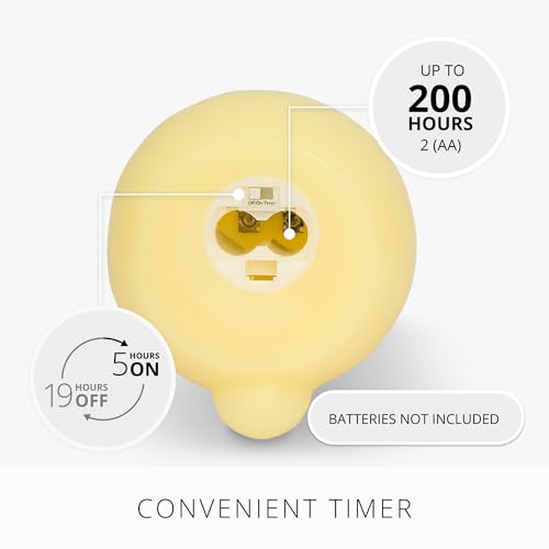 Image of Luminara Easter Bunny Candle- Lemon Chiffon 4.5 inch x 4.5 inch x 8.5 inch- Flameless Real-Flame Holiday-Inspired Decor- AA Batteries- Flickering LED Flame