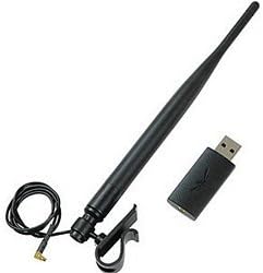 Ubiquiti Airview2 2.4GHz Spectrum Analyzer