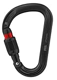 PETZL