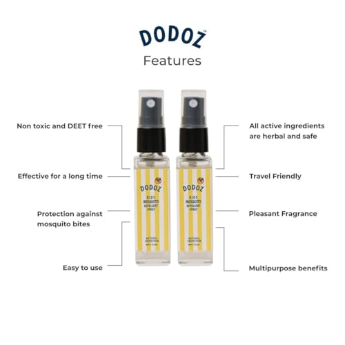 Image of DODOZ Anti-Mosquito Body Spray Kid-Safe Natural Protection, Gentle & Non-Toxic Repellent for Babies, Kids & Family Perfect For Indoor & Outdoor Use Non-Toxic & Easy to Carry 16ml Pack (8ml x 2)