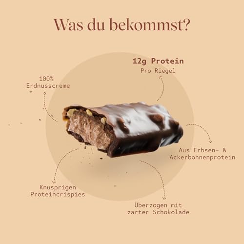 VETAIN Vegan Proteinriegel - Crispy Peanut - 12g Eiweiß pro Riegel - Mit Mönchsfrucht gesüßt - 100% natürliche Zutaten - Ohne Palmöl - Frei von Sucralose & Maltit - 12 x 55g 4