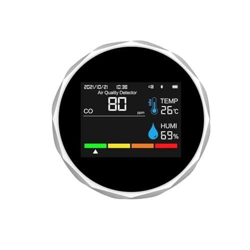 co2センサー 6 in 1 一酸化炭素 CO 二酸化炭素検出器 TVOC 空気質検出 高い測定精度(White)