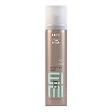 EIMI