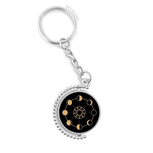 Porte-clés rotatif double face totem soleil lune multicolore