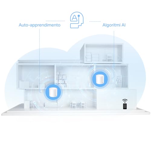 Deco X10(1-pack) Router WiFi 6 Mesh AX1500Mbps, 2 Porte Ethernet Gigabit, Controllo Parental, Router e Ripetitore, Compatibile con Amazon Alexa - Powerline - Immagine 5