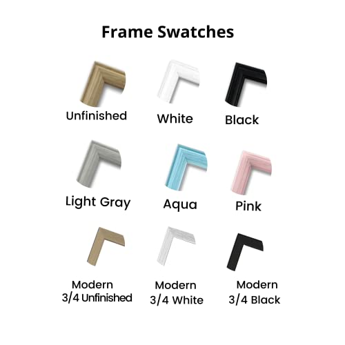 Northland Baby First Year Personalized Frame - Holds Twelve 2.5" X 3.5" Newborn Nursery Decor Photos And 5" X 7" One Year Picture, Black Frame, Aqua Mat, Customizable With Any Name #TOP2