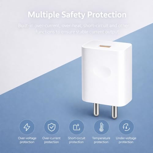 Shopcart 45W Fast Charger for Realme P3 White - Image 6
