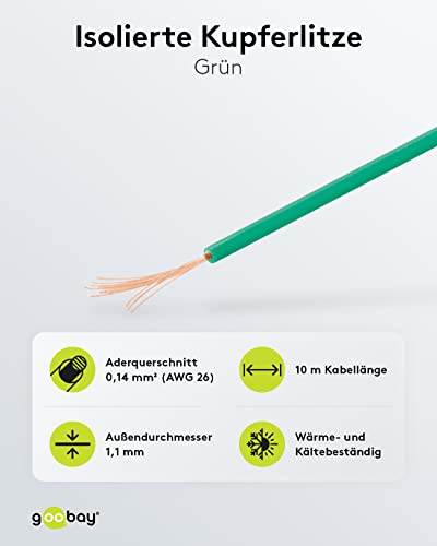 goobay 55042 Insulated Copper Wire, Green, 1.1 mm Diameter, 10 m Cable Length - Image 2
