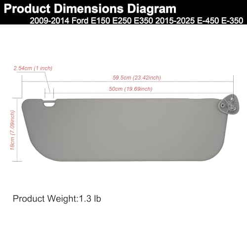 Sun Visor Fit 2009-2014 Ford E150 E250 E350 2015-2025 E-450 E-350 W/O Light by Tpile PARTS - Used condition - Image 3