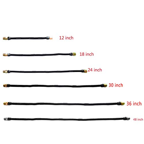 image for Stanbroil 1/2