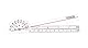 AnthroFlex Goniometer Set 6 mit Transporttasche