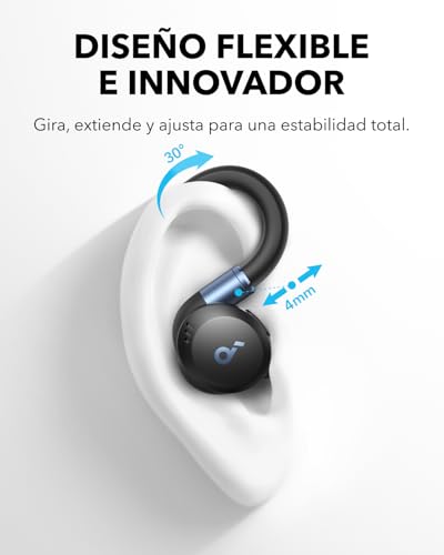 Catálogo de Audifonos true wireless disponible en línea. 21