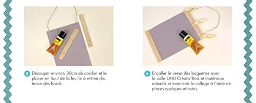 UHU Glue Roller permanent, Infokarte