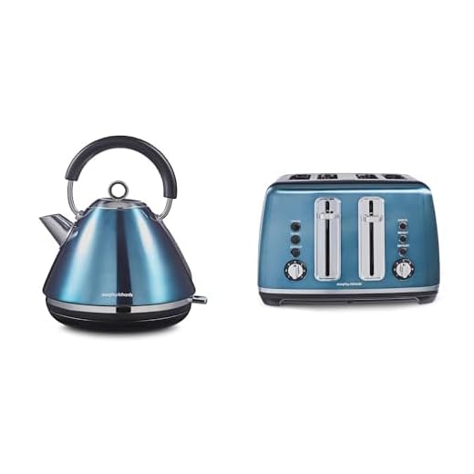 Morphy Richards Accents Kettle & Toaster Bundle, 1.5L, 3KW Rapid Boil Pyramid Kettle & 4 Slice Toaster Set, Easy Operation, User Friendly, Stylish Retro Design, Matching Set, Blue, 102049 | 242049