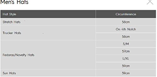 Quiksilver-Pierside-CasquetteChapeau-pour-Homme-AQYHA00145