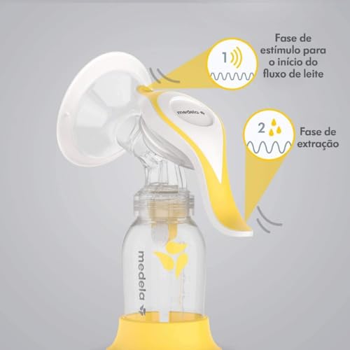 Medela Extrator De Leite Materno Manual Harmony Flex Design Suíço Compacto Com Funil Personalfit Fle