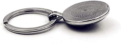 Miniatura 3 de tenghong2021 Llavero con dije de ojo malvado para mujeres y hombres, amuleto de protección colorido de buena suerte para llaves