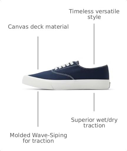 Image of Sperry Women's Classic CVO Canvas Sneaker