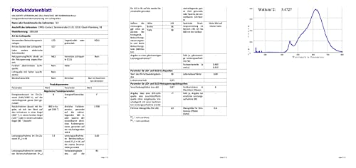 SLV LAMPADA LED ST58 E27 / LAMPADA, LAMPADA LED /