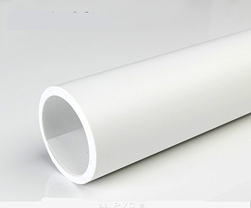 Meking Pvc Backdrop 27X51Inch (68X130Cm) Pvc Background Matte Pvc Solid Color Photography Backdrop For Photo Video Photography Studio -9 In 1 Kit #TOP1