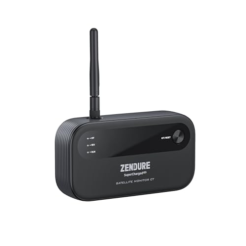 Preisvergleich Produktbild Zendure Smart CT