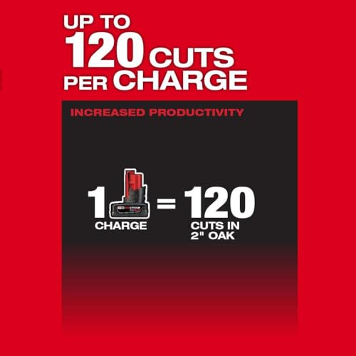 Image of Milwaukee Saw Pruning Cordless 12V 6IN 2527-20
