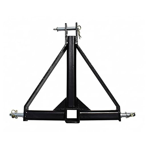 Titan Attachments Heavy Duty 3 Point Hitch Adapter Cat 1 Pins and 2 in Receiver Trailer Mover Drawbar Powder Coated