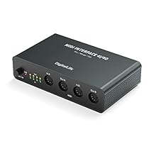 Professional MIDI Signal Management (MidiCore Matrix): For electronic music producers, studio engineers, and musicians with MIDI devices, offering routing, Thru, Merge, and Split, with seamless integration for standalone or USB-MIDI. Intuitive contro...