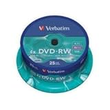 dvd rw Mehrere Verwendungszwecke: Die wiederbeschreibbaren Disks können immer wieder beschrieben und neu beschrieben werden. Die SERL-Technologie ermöglicht kontinuierliches Wiederbeschreiben ohne Verlust von Qualität oder Klangverschlechterung